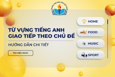 Từ Vựng Tiếng Anh Giao Tiếp Theo Chủ Đề: Hướng Dẫn Chi Tiết
